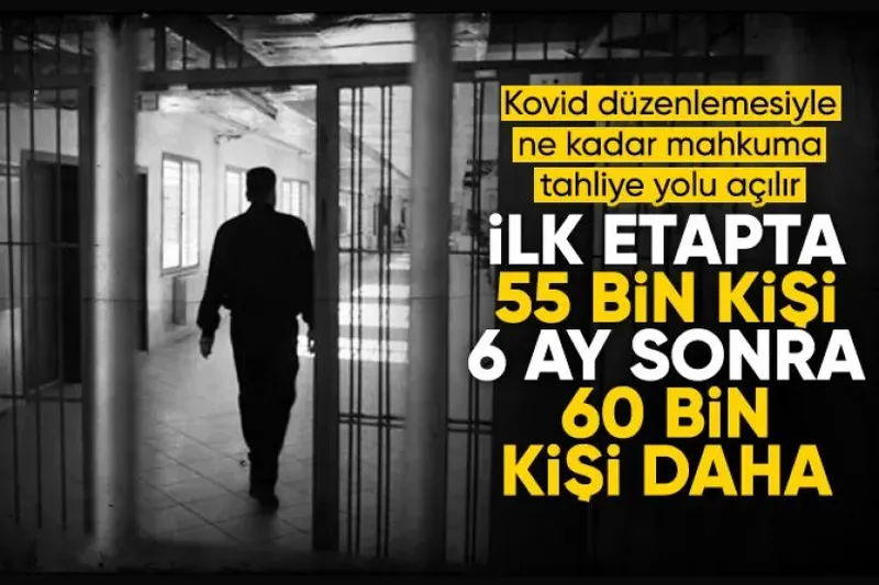 İlk etapta 55 bin mahkum tahliye olacak