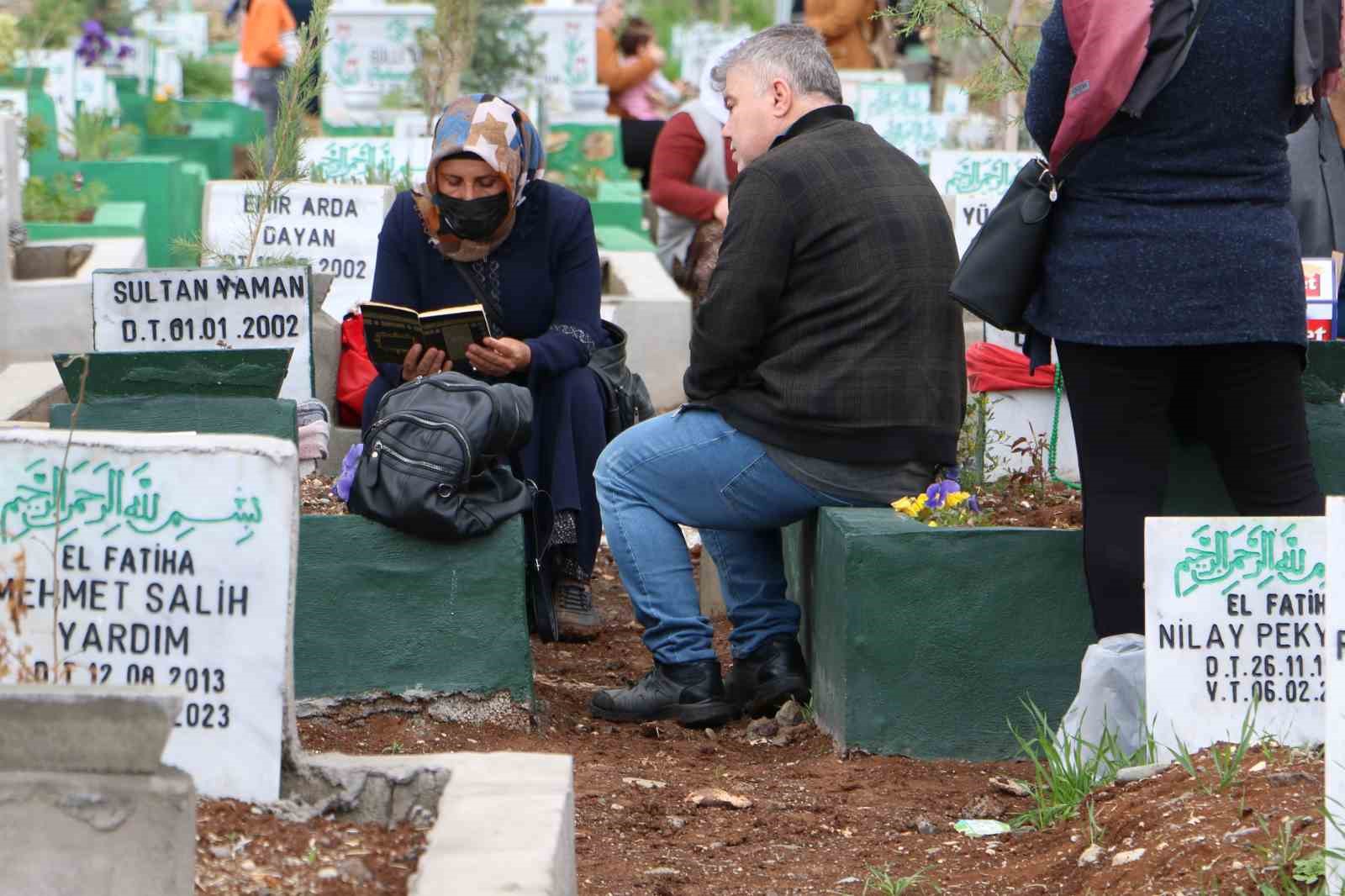 Enkaz altında kalarak hayatını kaybeden vatandaşlar gözyaşlarıyla anıldı