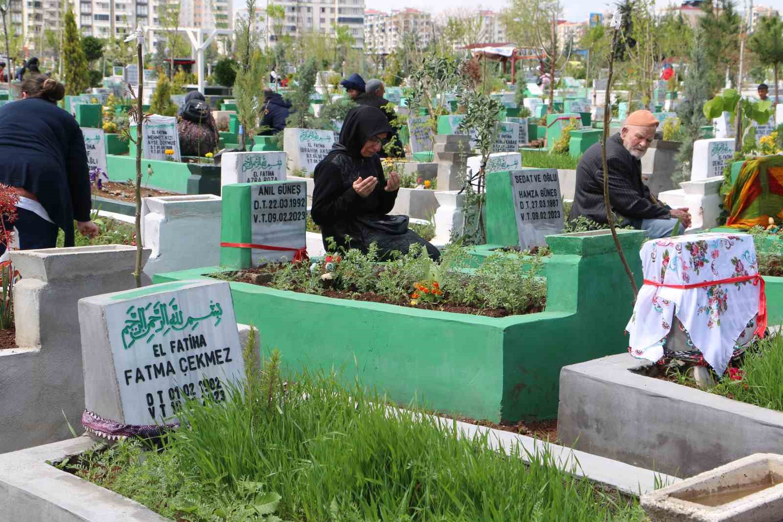 Enkaz altında kalarak hayatını kaybeden vatandaşlar gözyaşlarıyla anıldı