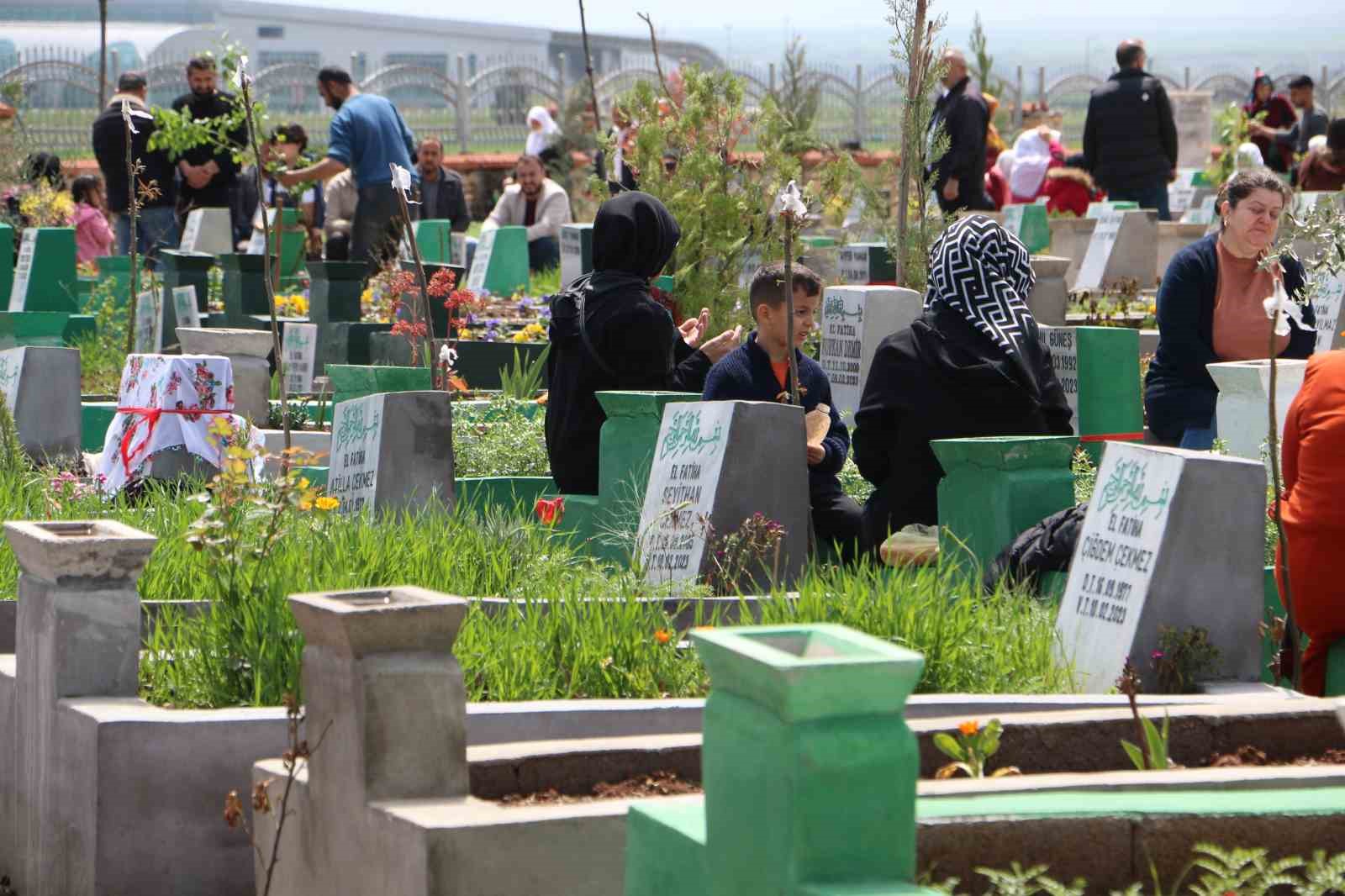 Enkaz altında kalarak hayatını kaybeden vatandaşlar gözyaşlarıyla anıldı