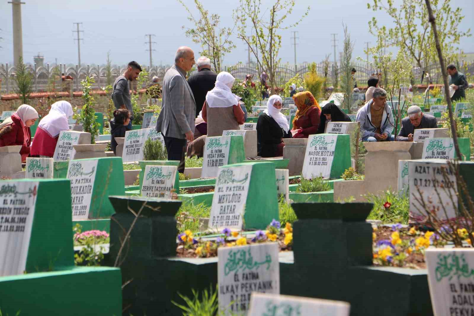 Enkaz altında kalarak hayatını kaybeden vatandaşlar gözyaşlarıyla anıldı