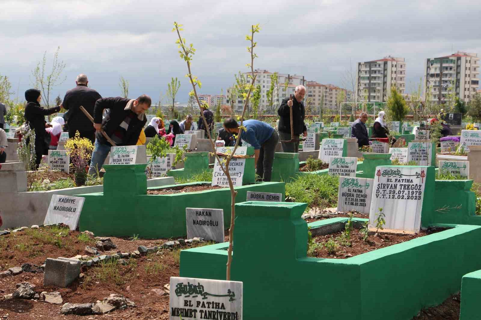 Enkaz altında kalarak hayatını kaybeden vatandaşlar gözyaşlarıyla anıldı