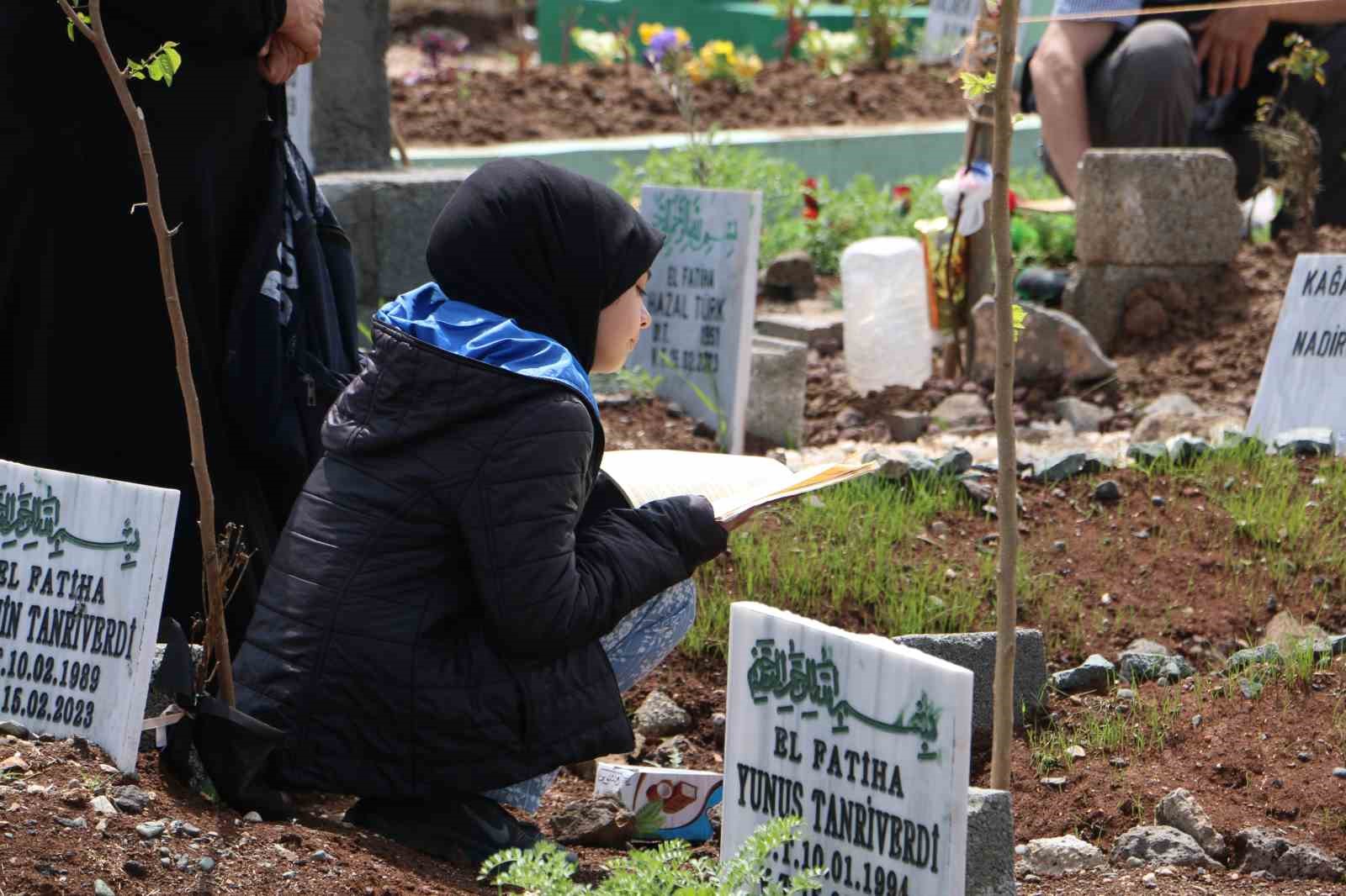 Enkaz altında kalarak hayatını kaybeden vatandaşlar gözyaşlarıyla anıldı