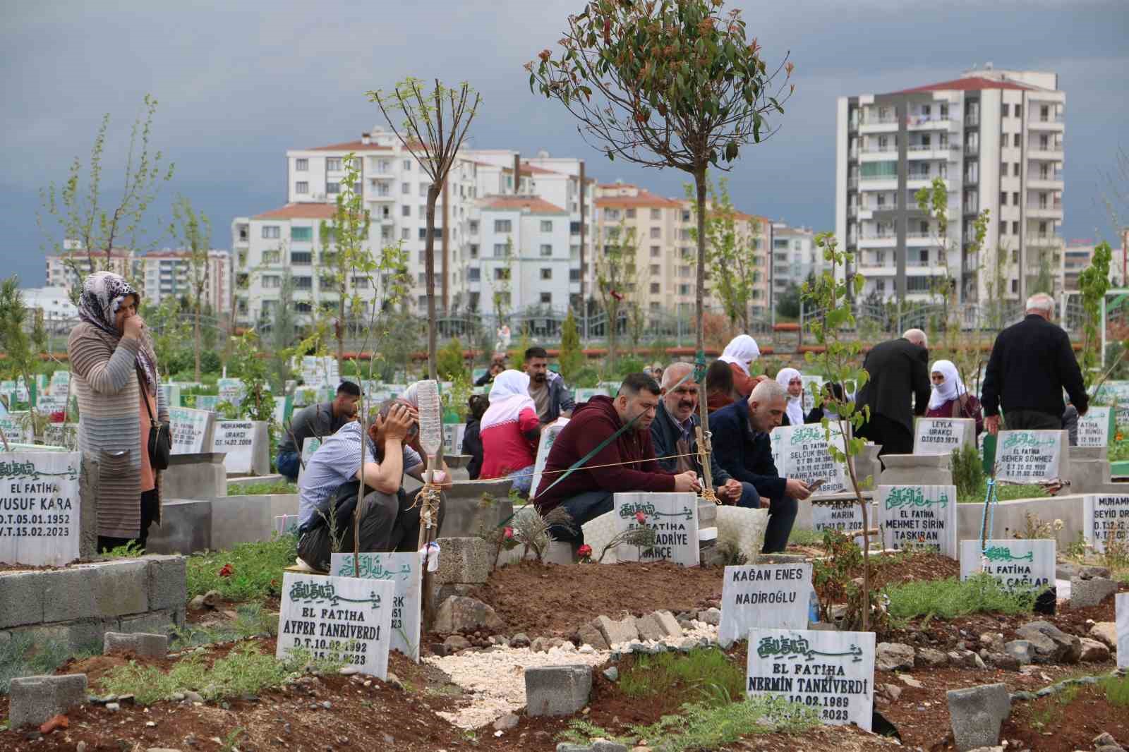 Enkaz altında kalarak hayatını kaybeden vatandaşlar gözyaşlarıyla anıldı