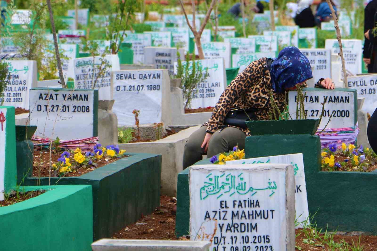 Enkaz altında kalarak hayatını kaybeden vatandaşlar gözyaşlarıyla anıldı