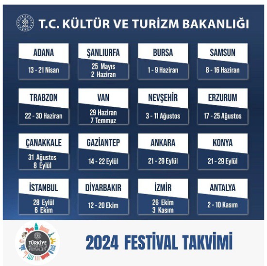 Van 2024 yılında Kültür Yolu Festivalleri kapsamına alındı