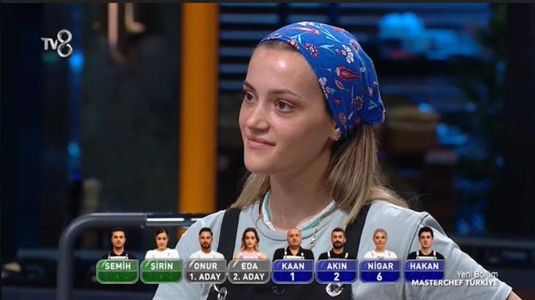 Masterchef'te eleme adayları belli oldu! Kural ihlali şeflerin gözünden kaçmadı