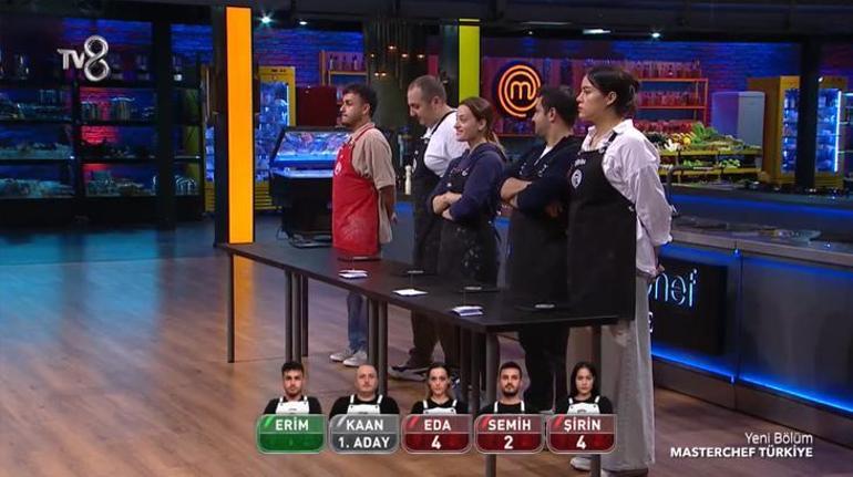 Masterchef'te ikinci eleme adayı belli oldu! Emre yürekleri ağza getirdi