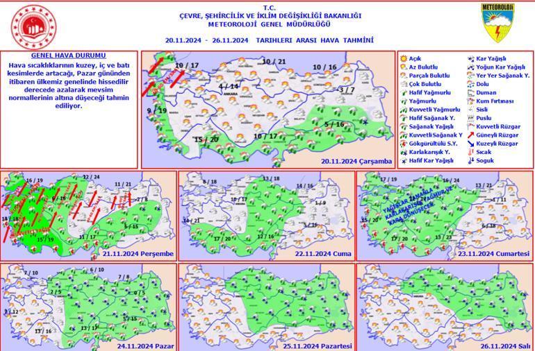 Meteoroloji yeni hava durumu raporu yayımladı! Bu hafta için çok kritik uyarı geldi