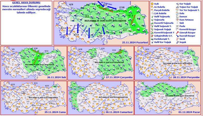 Meteoroloji’den yeni hafta için uyarı! Kar ve sağanak alarmı