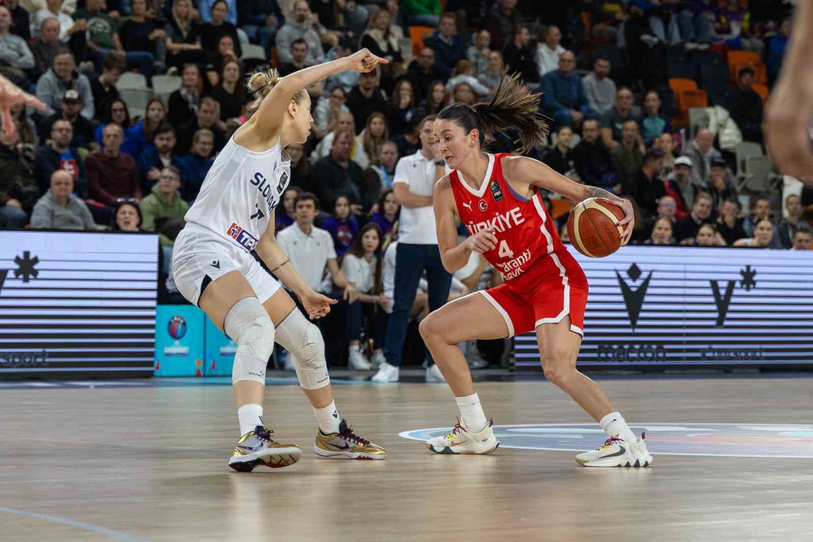 A Milli Kadın Basketbol Takımı, EuroBasket 2025’i garantiledi