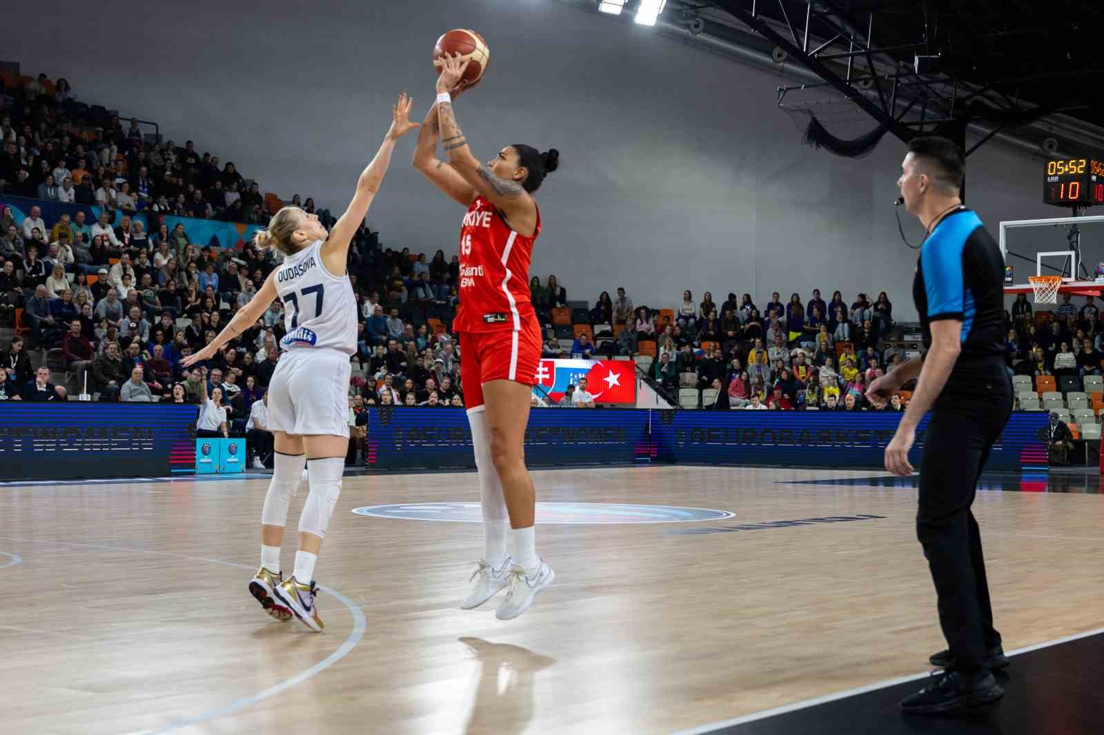 A Milli Kadın Basketbol Takımı, EuroBasket 2025’i garantiledi