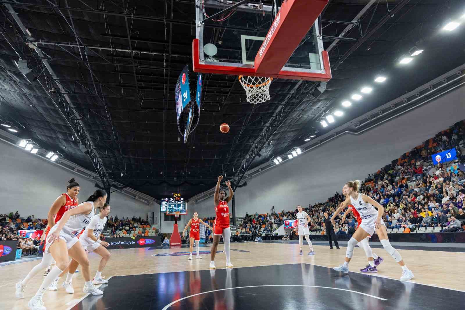 A Milli Kadın Basketbol Takımı, EuroBasket 2025’i garantiledi