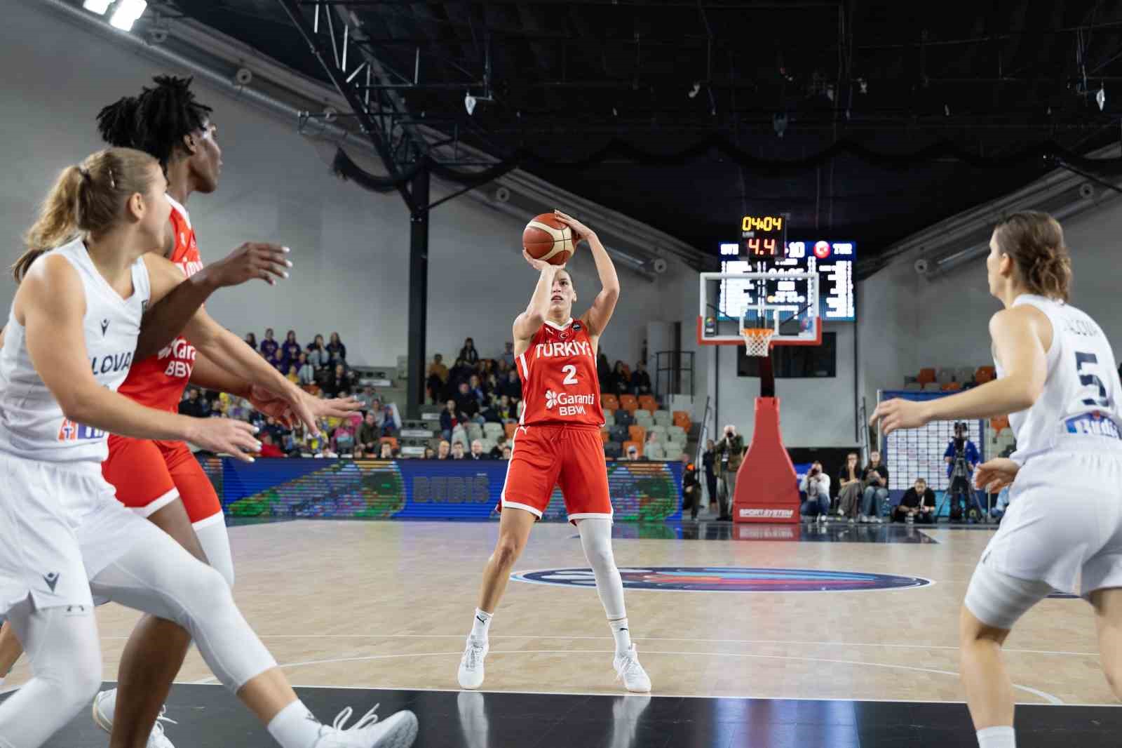 A Milli Kadın Basketbol Takımı, EuroBasket 2025’i garantiledi