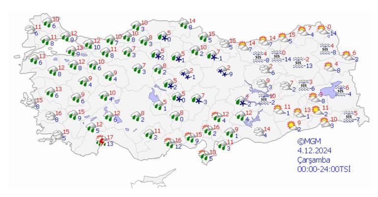 Meteoroloji gün verdi! Hava durumu uyarısı: Kar, sağanak, fırtına... 'Kuvvetli geliyor'