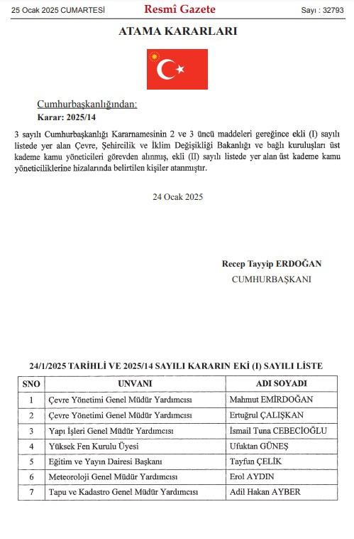 Kararlar Resmi Gazete'de! Birçok kurumda görevden alma ve atamalar